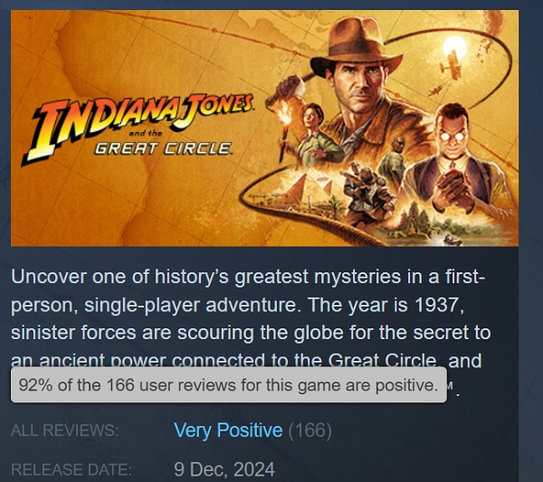 Recensies van het spel op Steam Gebruikerservaringen van Indiana Jones en de Grote Cirkel op Steam