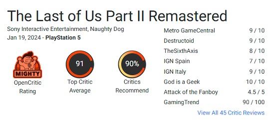Een geweldige game nog beter gemaakt: critici zijn lovend over The Last of Us: Part II remaster-3 Een geweldige game nog beter gemaakt: critici zijn lovend over The Last of Us: Part II remaster-3