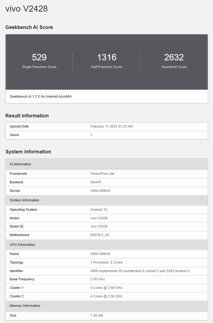 Informatie over de verwachte vivo V50e Informatie over de verwachte vivo V50e