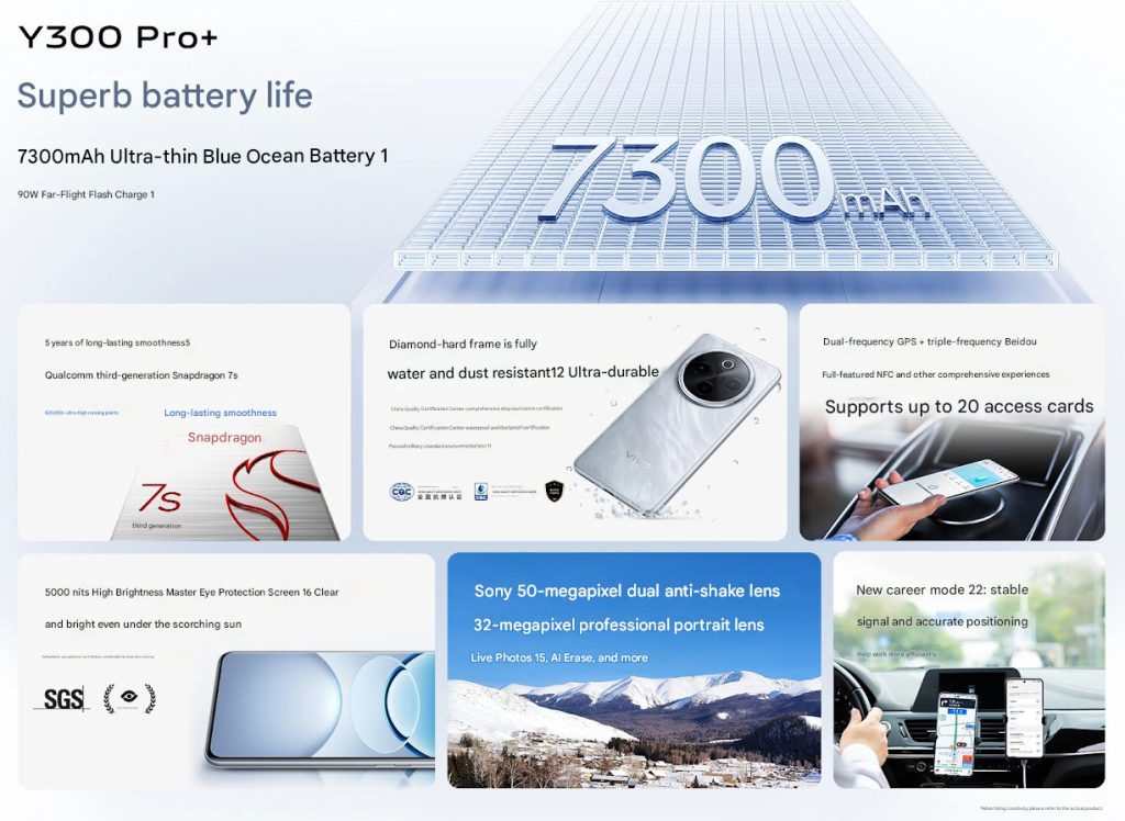 Vivo Y300 Pro+ specificaties Vivo Y300 Pro+ specificaties