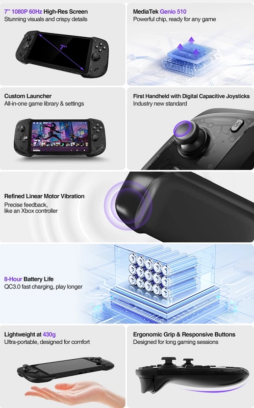 Abxylute One Pro console gamepad Abxylute One Pro console gamepad
