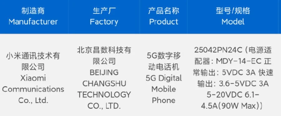 Xiaomi 15S Pro certificering Xiaomi 15S Pro certificering