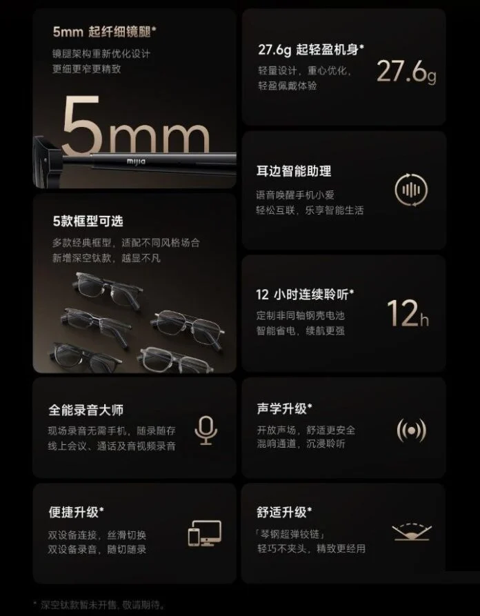 Xiaomi Mijia Smart Audio Glasses 2 - ontwerpdetails Xiaomi Mijia Smart Audio Glasses 2 - ontwerpdetails