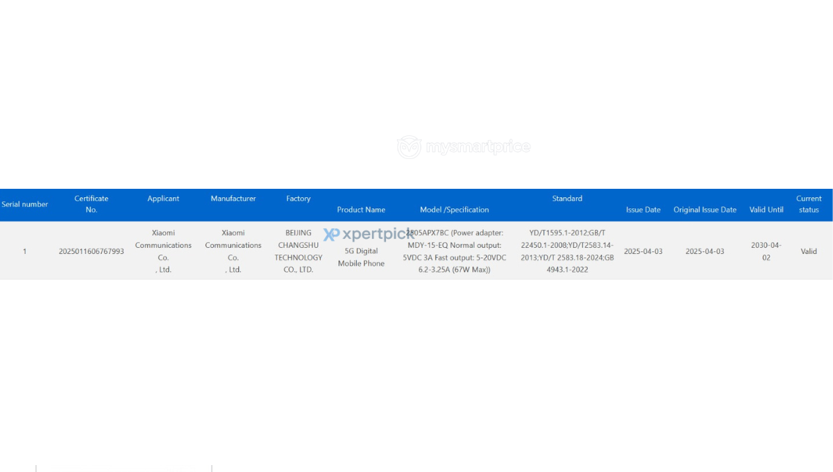 Xiaomi Mix Flip 2 certificering Xiaomi Mix Flip 2 certificering in de 3C database