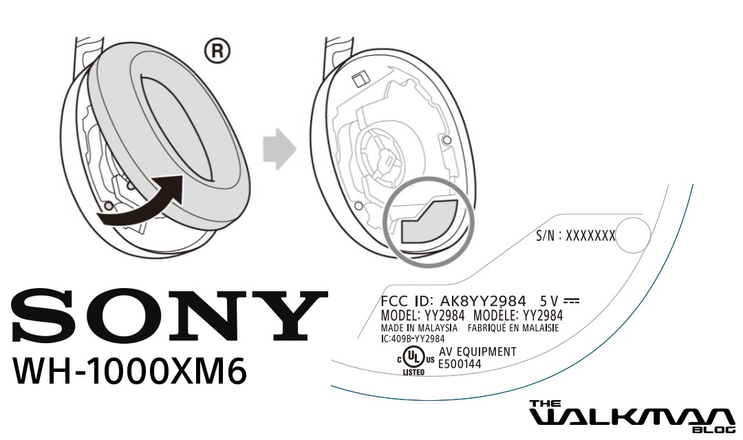 Sony WH-1000XM6 Ontwerp Sony WH-1000XM6 Ontwerp